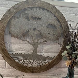 Meet your Posher, Marlen